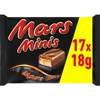 Een afbeelding van Mars Mini's