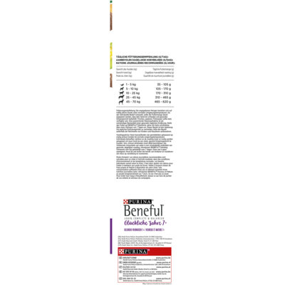 pdp-image-Beneful Gelukkig volwassen senior met kip