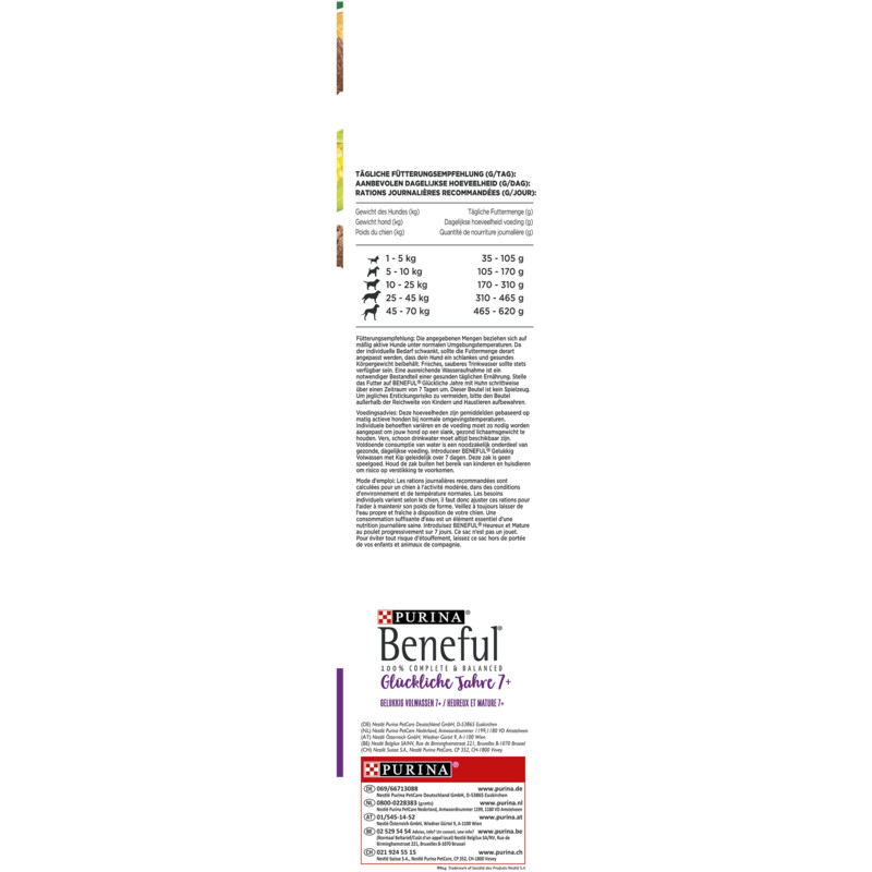 Een afbeelding van Beneful Gelukkig volwassen senior met kip
