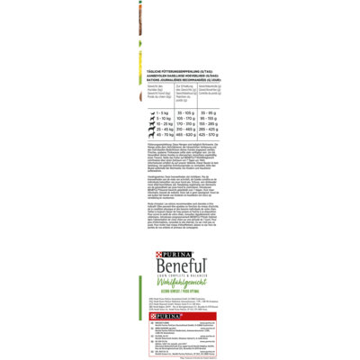 pdp-image-Beneful Gezond gewicht adult met kip en groenten