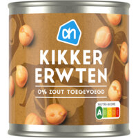 Kikkererwten