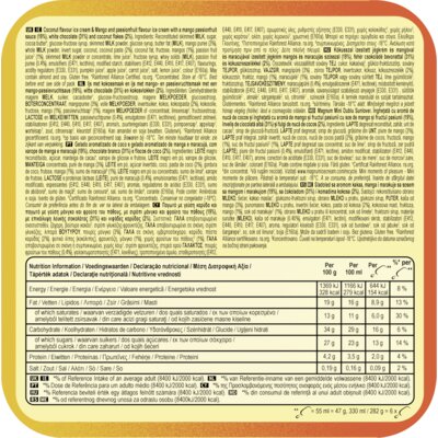 pdp-image-Magnum Mini double sunlover