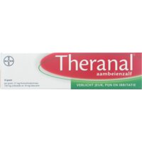 Een afbeelding van Theranal Aambeienzalf