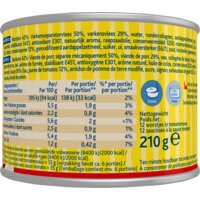 Een afbeelding van Zwan 12 Worstjes in tomatensaus bel
