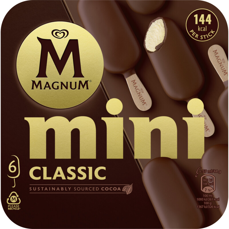 Magnum Mini classic