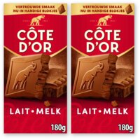 Côte d'Or Melkchocolade 2-pack