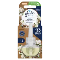 Glade Electric scented sandelwood navulling