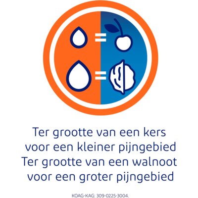 pdp-image-Voltaren Emulgel extra sterk 2,32%