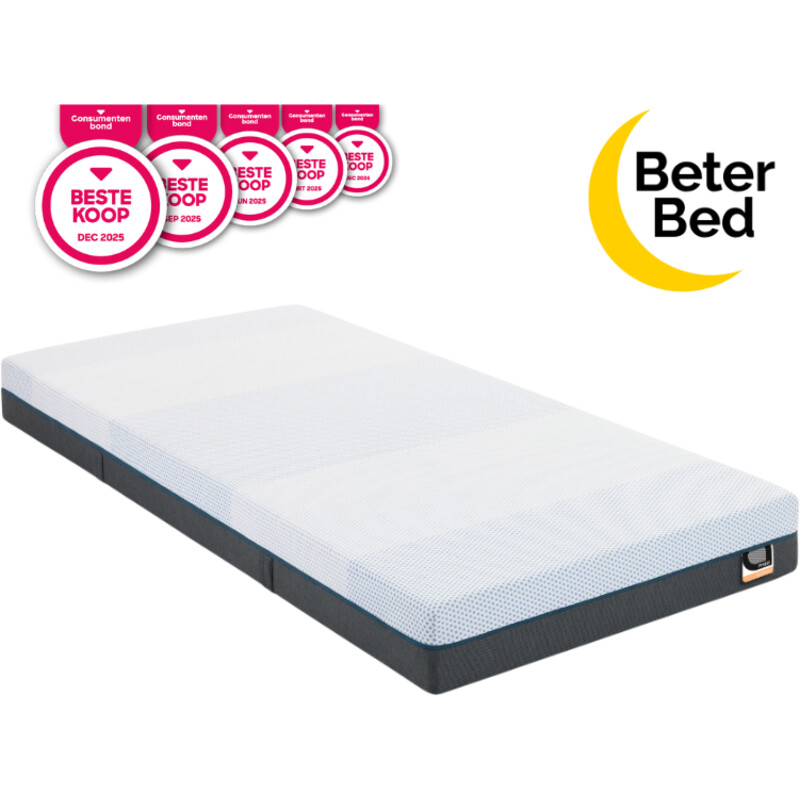 Maxi Rolmatras easy pocket 400 140x200cm