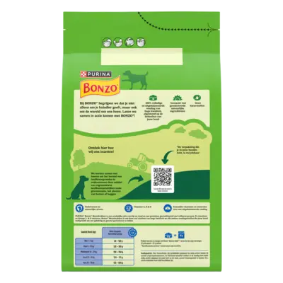 pdp-image-Bonzo Adult met vlees en groenten