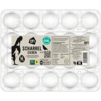 Subcategorie: Eieren