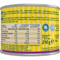 Een afbeelding van Zwan Cocktail Worstjes bel