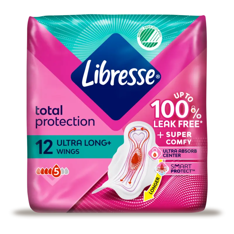 Ultra long+ wings maandverband