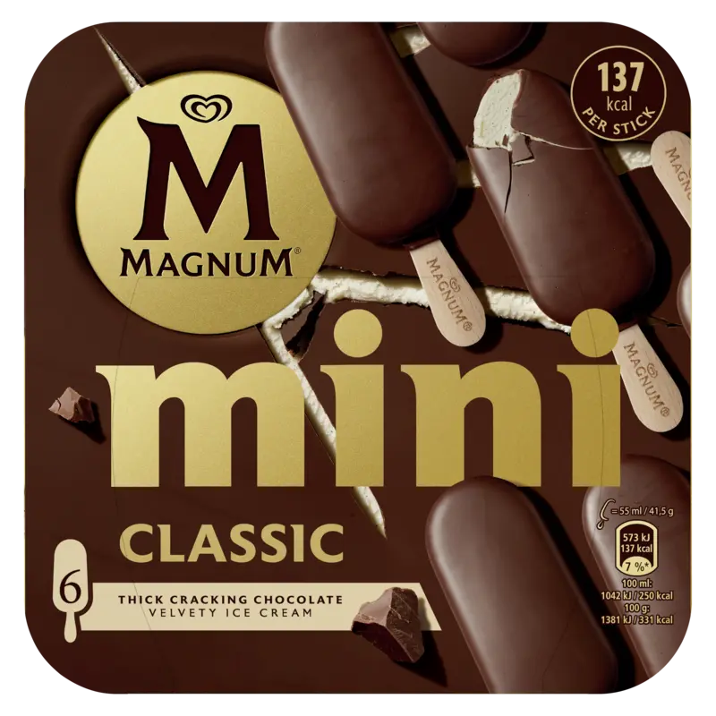 Magnum Mini classic