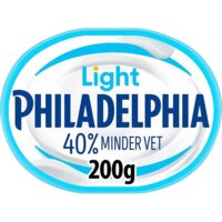 Een afbeelding van Philadelphia Light