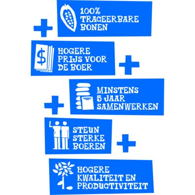 pdp-image-Tony's Chocolonely Lil' bits puur sinaasappel chocokoek