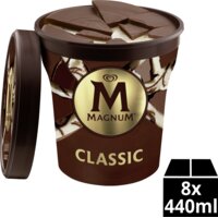 Magnum Classic