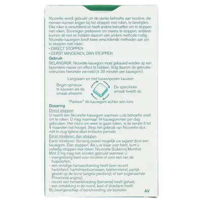 pdp-image-Nicorette Menthol mint 2mg kauwgom nicotine