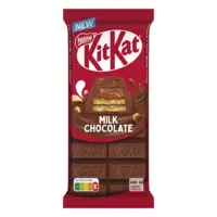 Kitkat Melkchocoladereep