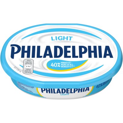 pdp-image-Philadelphia Light