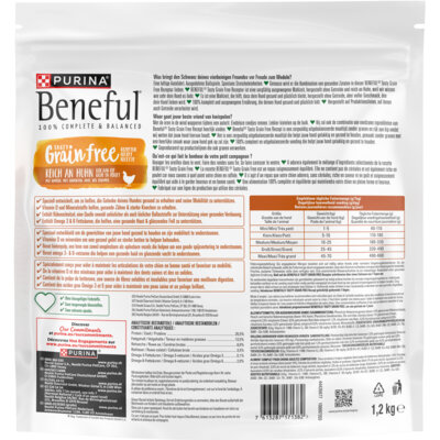 pdp-image-Beneful Grain free adult rijk aan kip