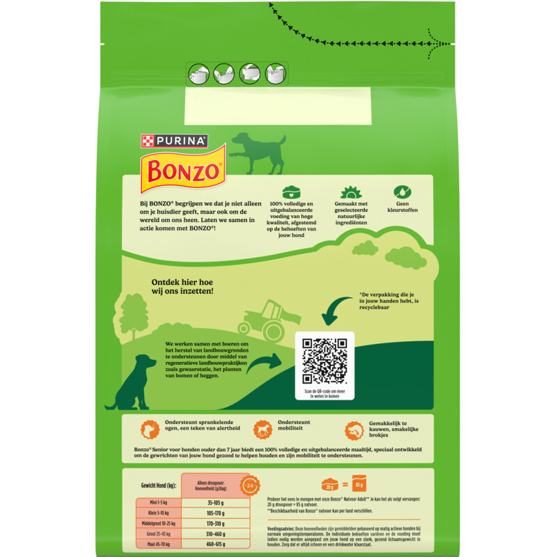 Een afbeelding van Bonzo Senior met kip en groenten