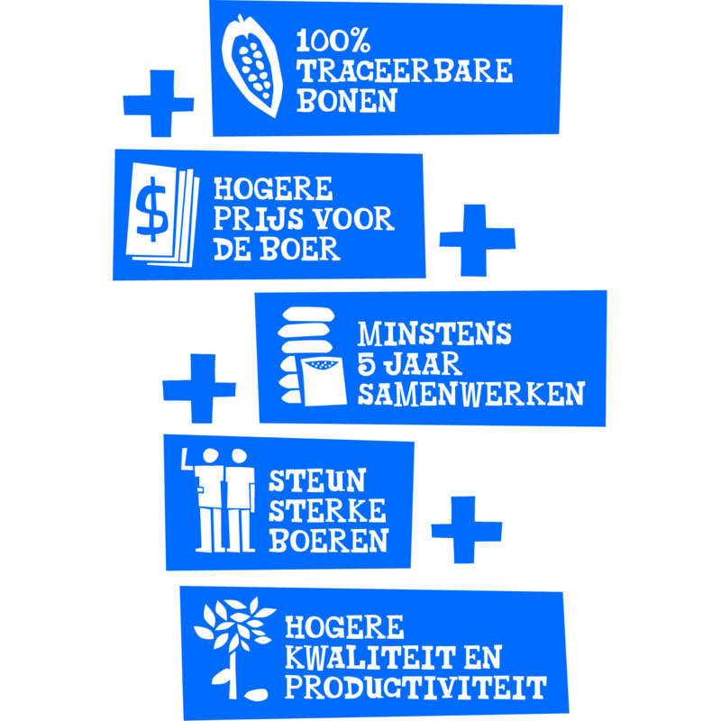 Een afbeelding van Tony's Chocolonely Lil' bits melk marshmellow biscuit mix