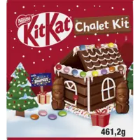 Kitkat Chalet kit