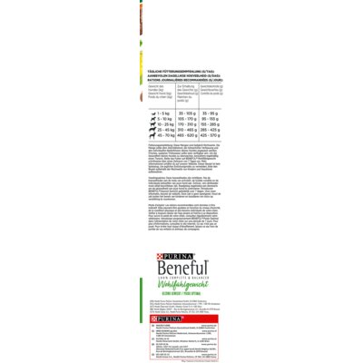 pdp-image-Beneful Gezond gewicht adult met kip en groenten