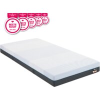Maxi Rolmatras easy pocket 400 90x200cm