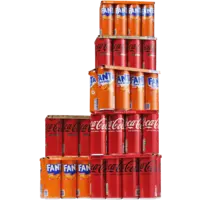 Een afbeelding van Alle Coca-Cola en Fanta 8-packs 250 ml