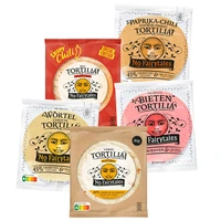 Een afbeelding van No Fairytales