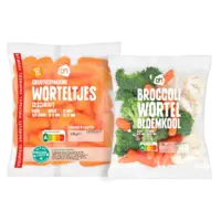 Productfoto van undefined