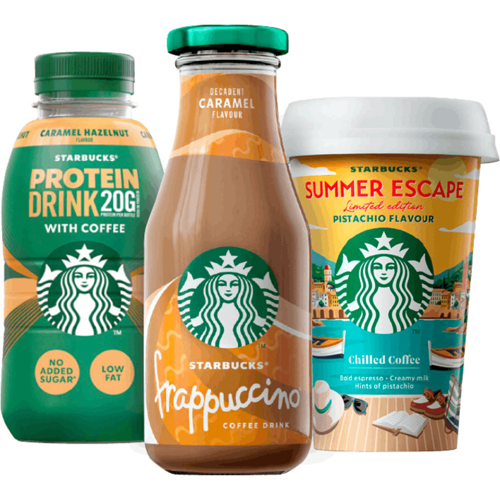 Alle Starbucks ijskoffie