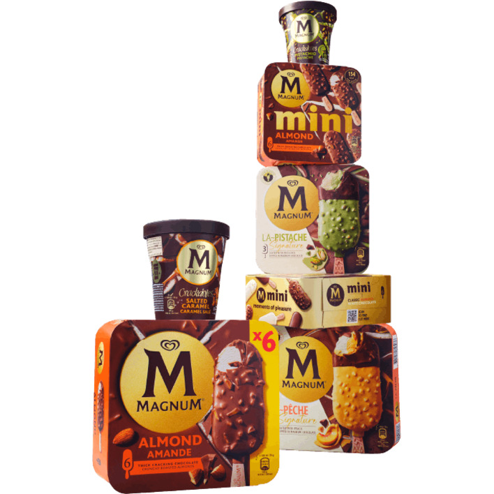 Alle Magnum ijs