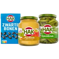 Hak Kidneybonen