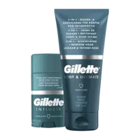 Gillette Intimate