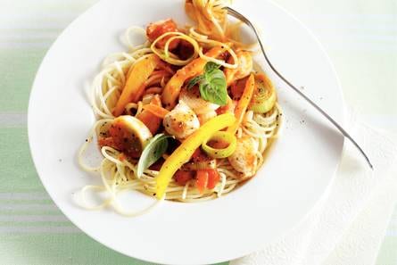 Spaghetti met kip